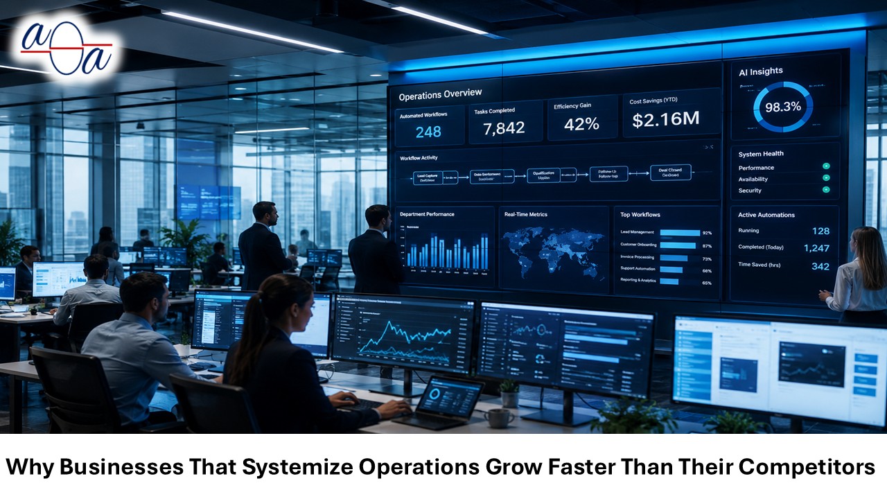 Why Businesses That Systemize Operations Grow Faster Than Their Competitors